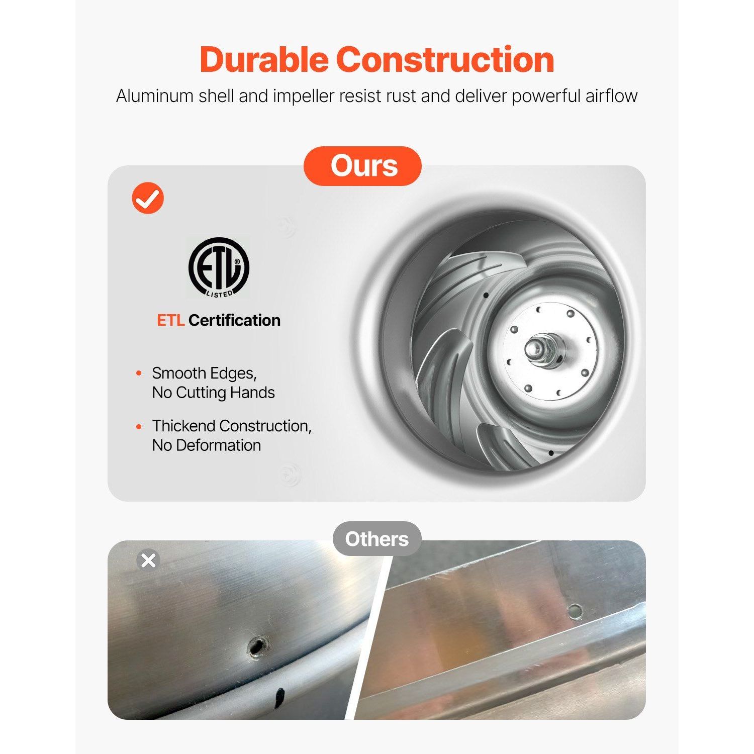 Commercial Kitchen Exhaust Fan - Commercial Kitchen Hood Exhaust Fans recension och pris
