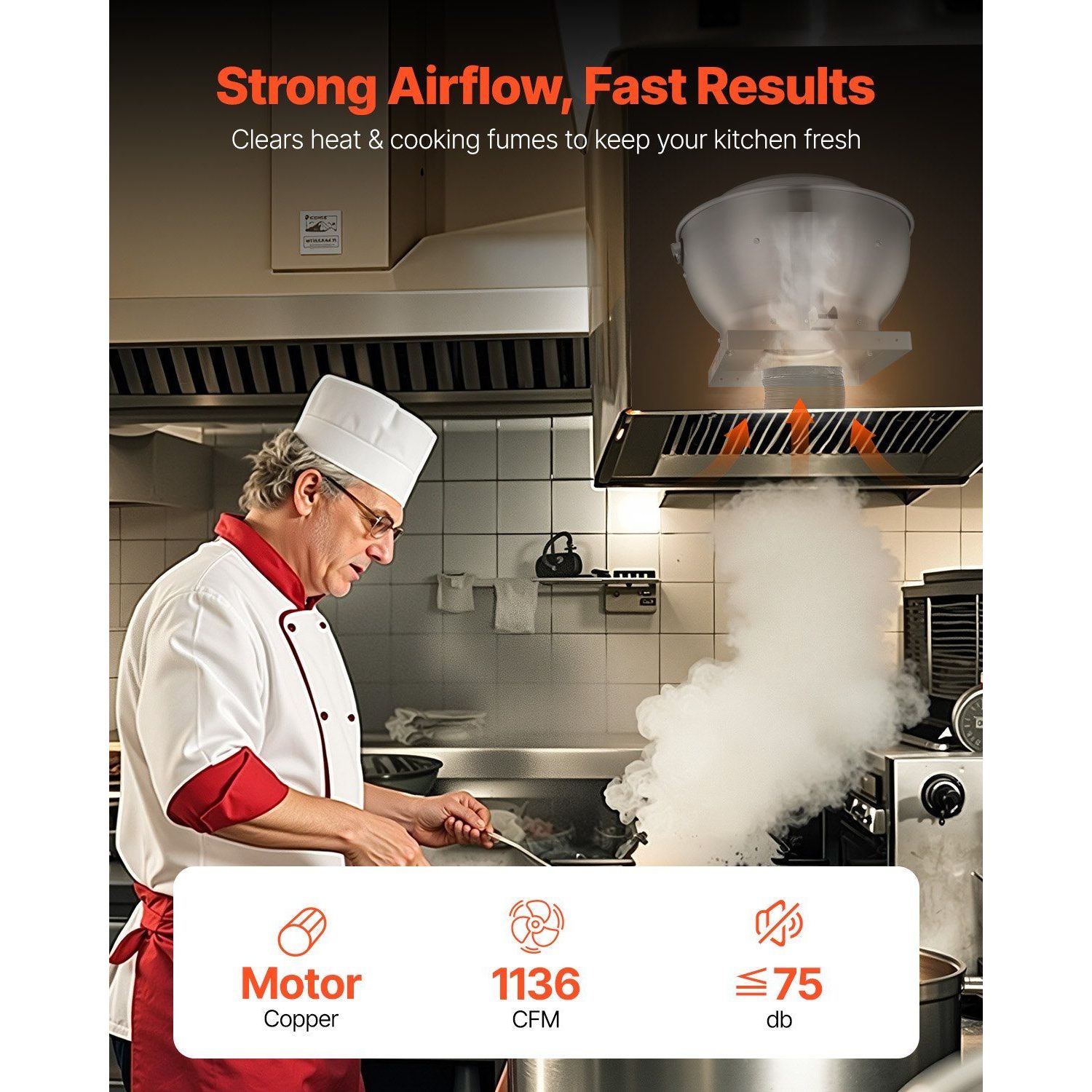 Commercial Kitchen Exhaust Fan - Commercial Kitchen Hood Exhaust Fans recension och pris