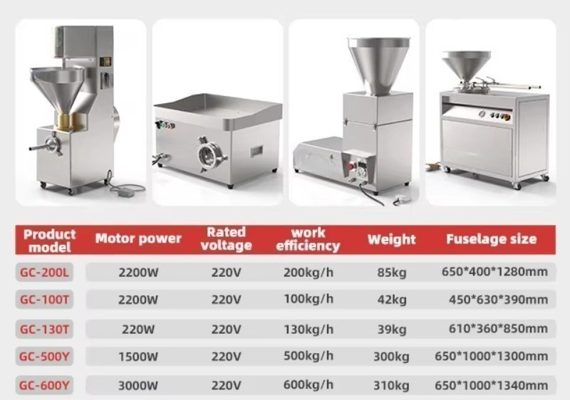 220V electric enema machine st - Meat Grinder Electric recension och pris