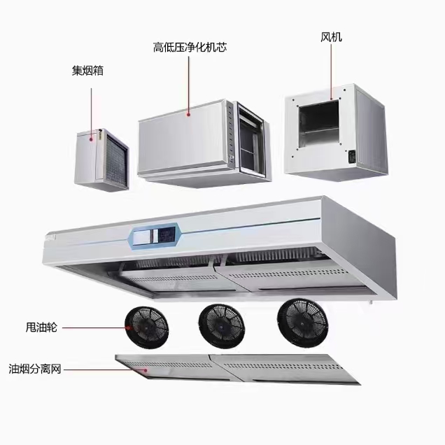 Kitchen Vent Hoods Hotel & Res - Commercial Kitchen Hood Exhaust Fans recension och pris