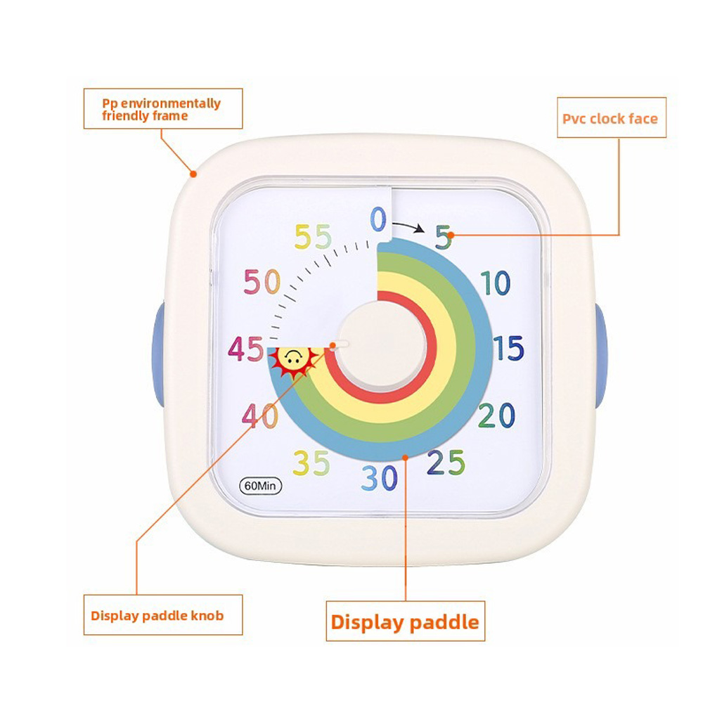 60-Minute Countdown Timer for  - Commercial Kitchen Timer recension och pris