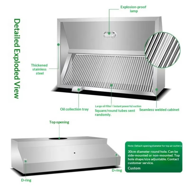 Commercial Customizable Kitche - Commercial Kitchen Kitchen recension och pris