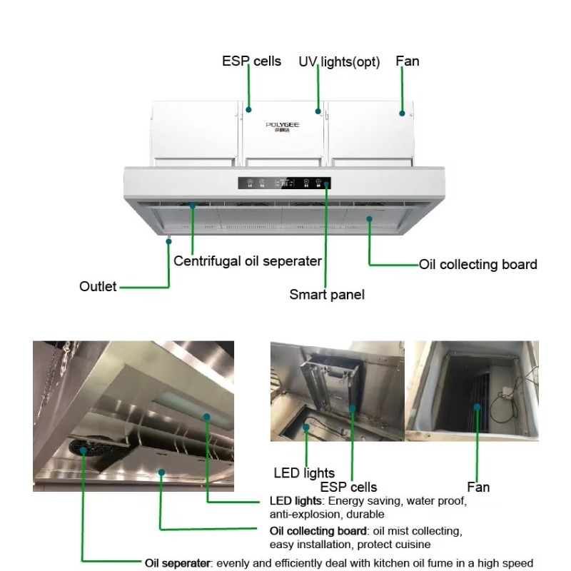 Commercial Customizable 201Sta - Commercial Kitchen Kitchen recension och pris