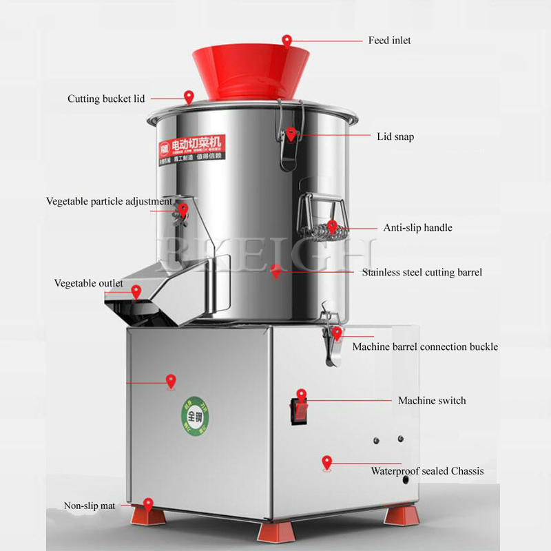 Electric Vegetable Cutter Comm - Meat Grinder Electric recension och pris