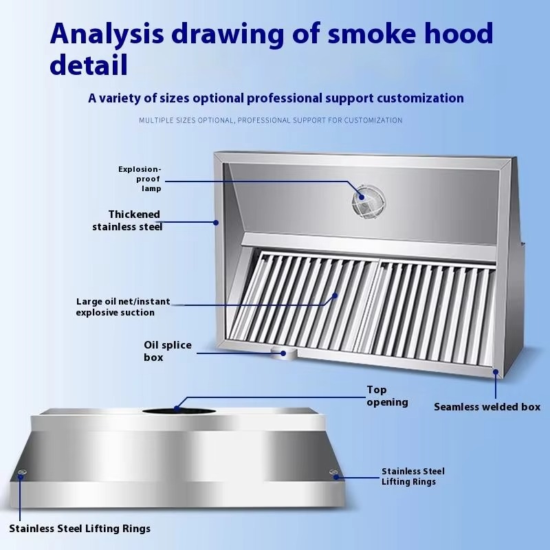 Kitchen Cooker Slim Line Exhau - Commercial Kitchen Hood Exhaust Fans recension och pris